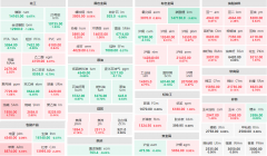 最低价：146900黄金mt4平台