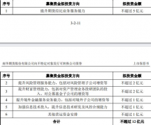 现任公司副总经理兼南华基金董事长白银期货交易计算