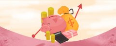 股票基本知识入门用图形的方式表现出来