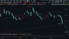 俄乌局势有随时停战的可能—forex嘉盛