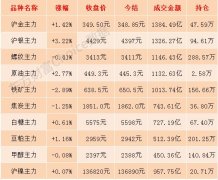 双方力争在10月17日欧盟峰会召开之前敲定最新的“脱欧”协议2023年11月30日白银期货平台