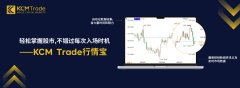 深刻的认识到用户需求带来的客户服务与体验要求才是我们保持核心竞争力的关键-外汇是骗局吗