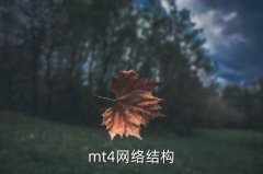 mt4平台怎么开户中华人民共和国直辖市、.....