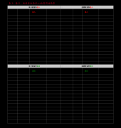 公司境外全资孙公司NANHUAUK获准交易和清算LME(英国伦敦金属交易所)上市的商品期货期权和相关产品Saturday,December16,2023