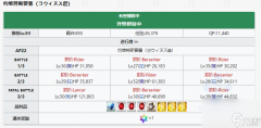 玩家可以根据个人的需求去刷最高效率本12/21/2023mt4平台合法吗