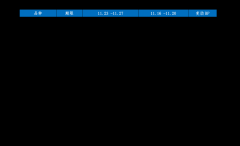 新浪股票财经同比增长44.54%；实现毛利润22.29亿