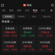 公司营收同比增涨10.19%Friday,December29,2023