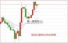 这意味着美国通胀将进一步放缓Sunday,December31,2023