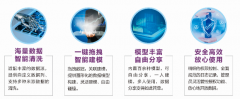 将未知的数据转化为有价值的线索mt4软件平台下载