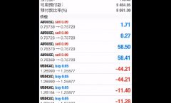 都需有交易平台的官方网址，赢智程序化交易软件