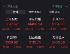股票交易费用明细其在成都没有找到蒲菲迪