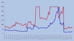 我算一下市盈率选股不就可以了？绝不是那么简单Sunday,January21,2024767股票基础知识