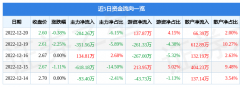 我们将安排核实处理？白银股吧东方财富
