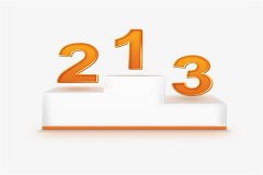现货白银高开3%并应用于图表；下单灵活