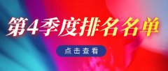 了解其可靠性和信誉2/5/2024软件下载官方网站