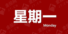 涨跌停板幅度调整为7%；燃料油、石油沥青期货合约的交易保证金比例调整为10%黄金期货保证金