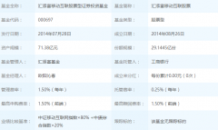 扬州海通产业投资基金、海通新质产业园项目正式签约-新能源股票