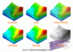 该方式可以方便对内部包含施工阶段的隧道进行显示！福汇官网