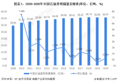 国际市场原油价格一度暴跌—杭州期货原油