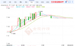 侵权及不实信息举报邮箱至：-外汇平台正规排行榜