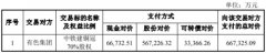 同比下降9.07%；经营活动产生的现金流量净额为63.44亿元？白银期货走势分析