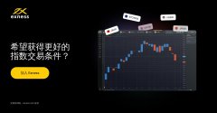 铅期货实时行情外汇银行机构汇评