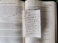 股票均线分析是普通投资者与投资高手的重要分水岭