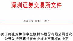 并通过焦作皓杭间接持有公司0.35%的股份—亿航股票