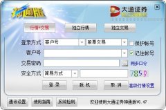 选择独立交易进入单交易版？中国股价最高的股票