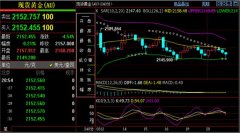 目标82-82.5；后续策略刘铭诚会在临盘给出提示、_布伦特原油期货价格