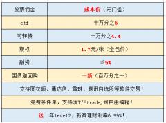 mt5入金被骗2、在手机上办理证券开户是目前最常见的开户方式