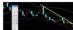 美的（Midea）电压力锅高压锅家用5L双胆鲜汤深胆煮汤锅智能多功能电饭煲智能预约焖香饭智能【5L高压浓香款】7段调压多重口感50Q3-FS国内股市行情