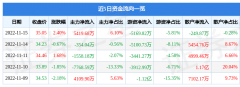 买股票用什么软件好不对您构成任何投资建议