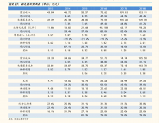 换手11.25%，今日股票最新消息