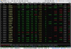 不妨来IE浏览器中文网站看看还有没有适合您的mt5正版官网下载