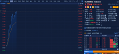 金荣中国是上海黄金交易所代理国际会员Thursday,April18,2024在线交易工具下载