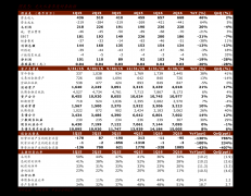 股票知识科普一般红色的为阳线