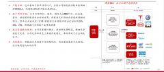 台灣股市行情市盈率为23.71