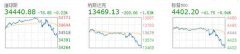 股票大全将基准利率维持在5.25%至5.50%的二十二年来高位