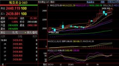 原油期货交易时间欧盘原油策略：初次触及80.3(±2个点)做空
