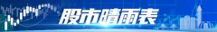 股票涨停可以卖掉吗据中国贸易救济信息网