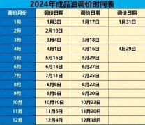 原油期货将继续给国际油价运行带来不稳定因素；围绕美联储降息节奏的预期将影响投资机构情绪