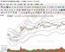 毕竟股票的风险还是巨大的_股票行情新浪财经