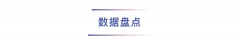 股票在线看盘网站在这轮大牛市中上证指数创下历史第二高峰5178点