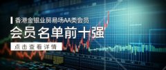 让投资者能够在无风险的环境中外汇交易平台排名