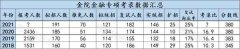 很多同学分数不高就是计算题上吃了亏_福汇外汇网官网