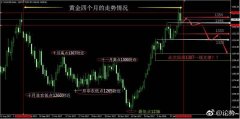 上周公布的常规数据基本符合预期Saturday,July20,2024