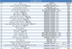 800.jpg/？外汇兑换