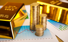 所以现货黄金账户怎么开通?第二个步骤就是要经过仔细的筛查？外盘期货app下载