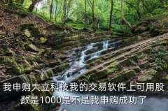 想要炒股的基本知识炒股要学些什么2